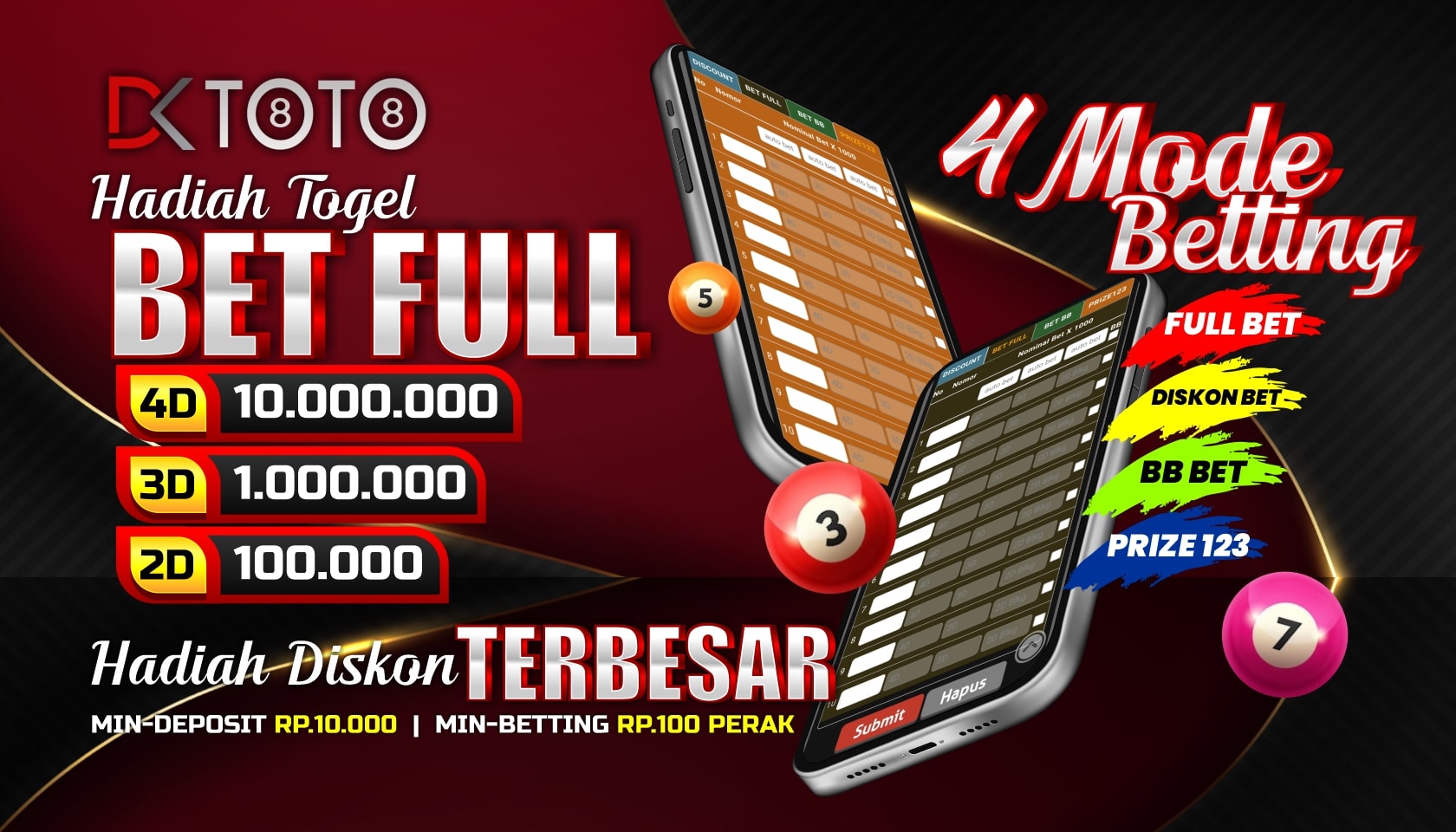 Hal Yang Harus Di Perhatikan Saat Gabung Situs Togel Resmi DKTOTO